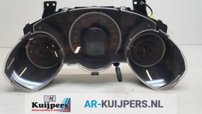 Kilometerteller KM - Honda Jazz