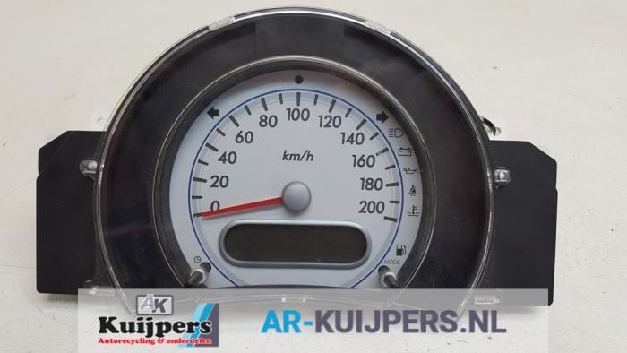 Kilometerteller KM - Suzuki Splash