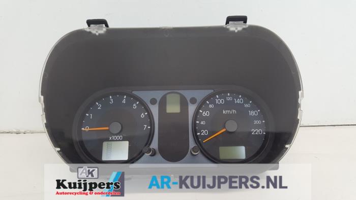 Kilometerteller KM - Ford Fusion