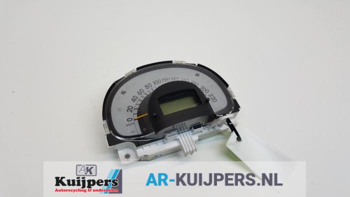 Kilometerteller KM - Daihatsu Sirion