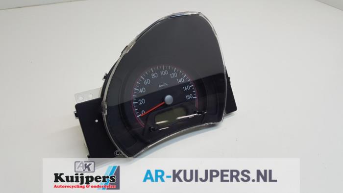 Kilometerteller KM - Suzuki Alto
