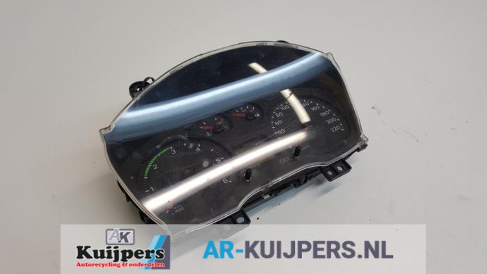 Kilometerteller KM - Ford Transit