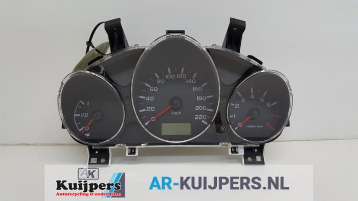 Kilometerteller KM - Mitsubishi Colt