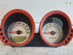 Gebruikte Cockpit Smart Forfour (454) 1.1 12V Prijs € 75,00 Margeregeling aangeboden door Autodemontagebedrijf Smit