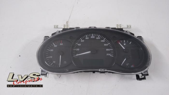 Mercedes Citan Odometer KM