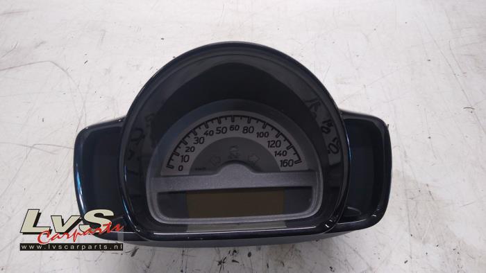 Smart Fortwo Odometer KM