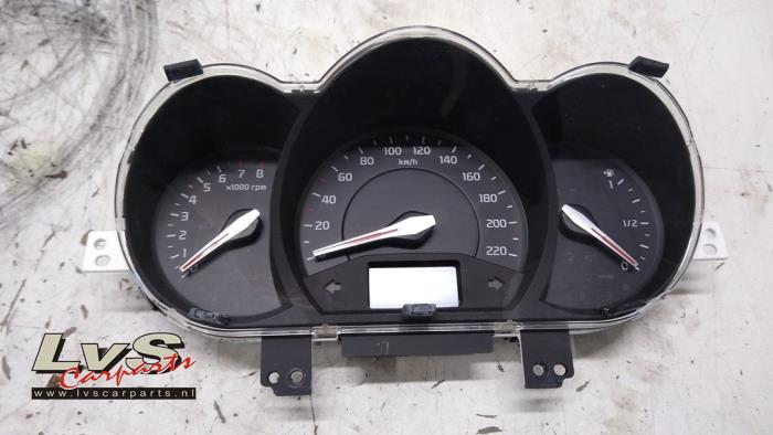 Kia Rio Kilometerteller KM