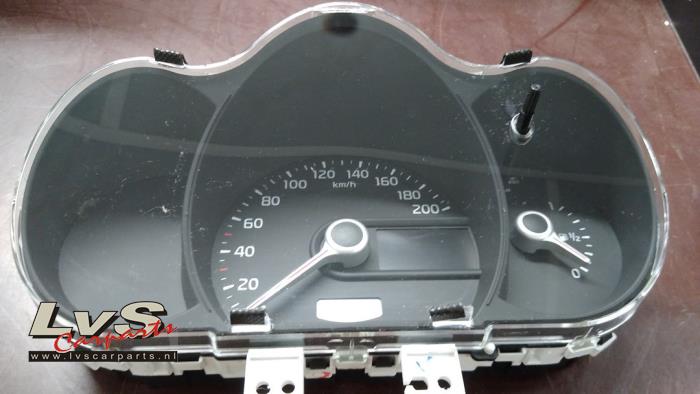 Kia Picanto Odometer KM