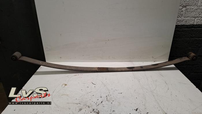 Volkswagen Caddy Bladveer achter