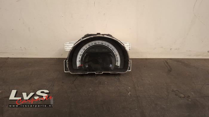 Renault Twingo Odometer KM