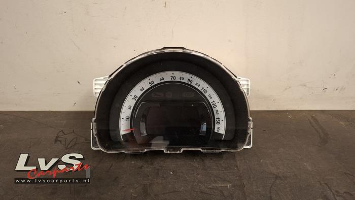 Renault Twingo Kilometerteller KM