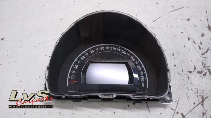 Renault Twingo Odometer KM