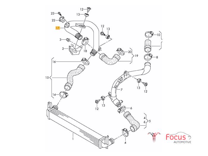 Turboslang polo 2024 1.2 tdi