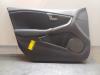 Volvo V40 (MV) 2.0 D2 16V Deurbekleding 4Deurs links-voor