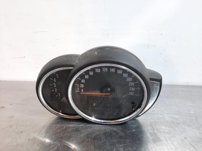 Odometer KM Mini Mini