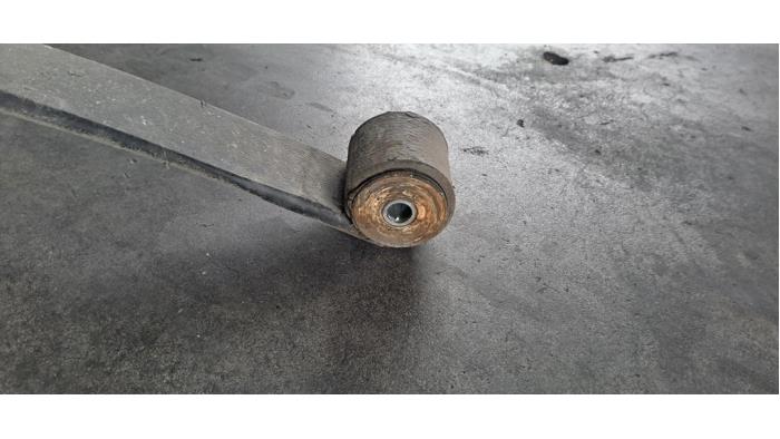 part
