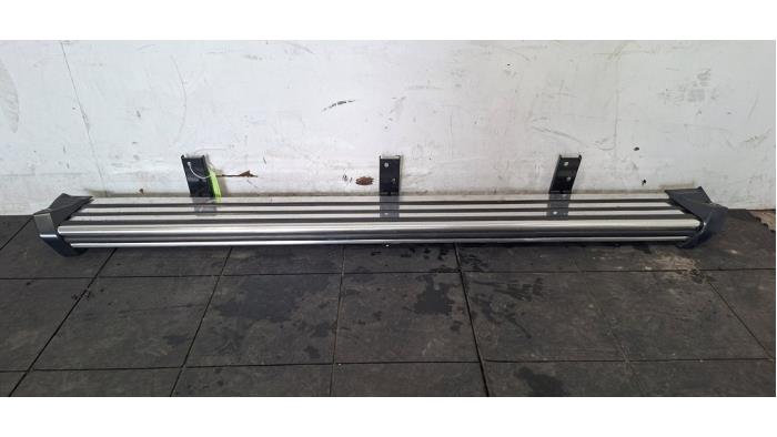 Treeplank links