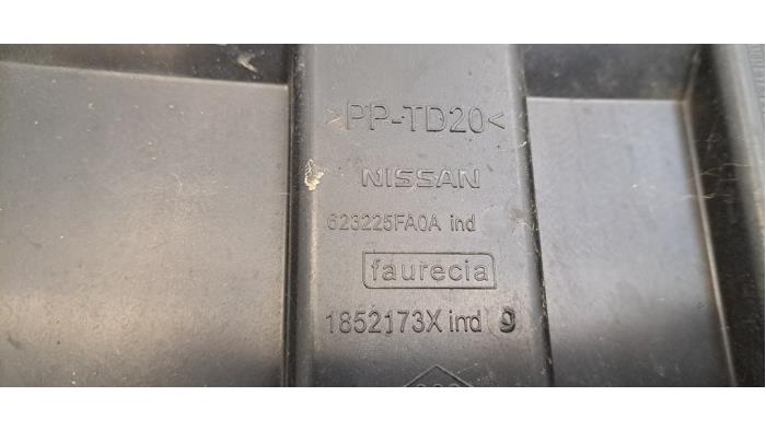 part