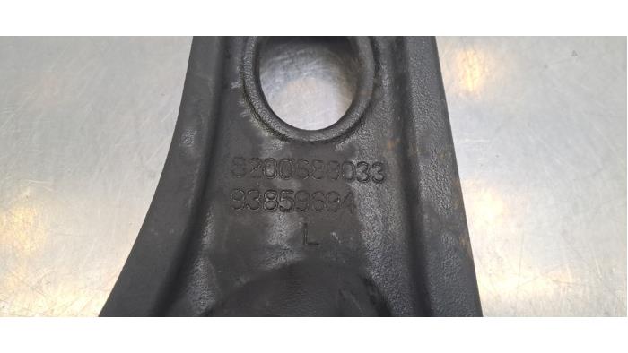 part