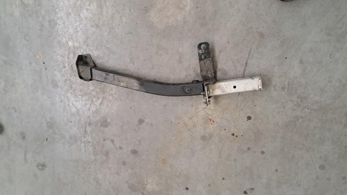 part