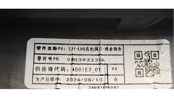 part