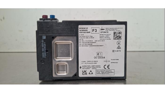 Module de communication Dacia Sandero