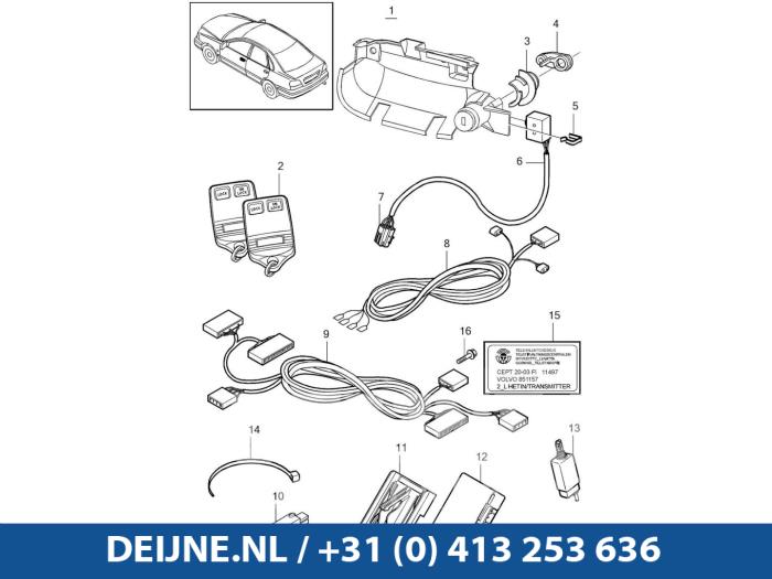 Centrale Deurvergrendelings Module - Volvo S40/V40
