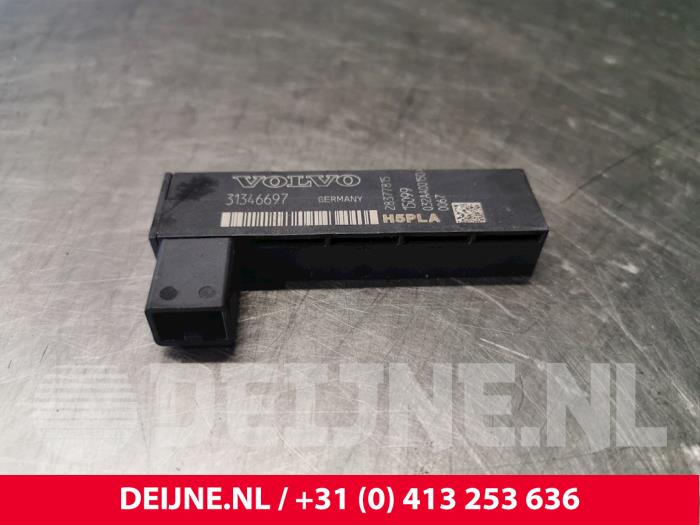 Volvo XC90 Keyless entry antennes voorraad Onderdelenlijn.nl