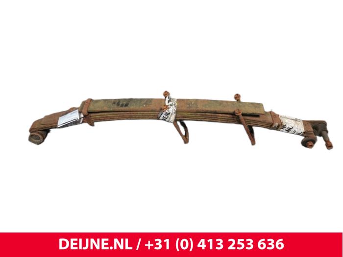 Mitsubishi Canter Bladveer achter O71517