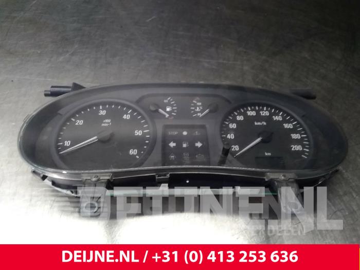Opel Vivaro Kilometerteller KM O46177