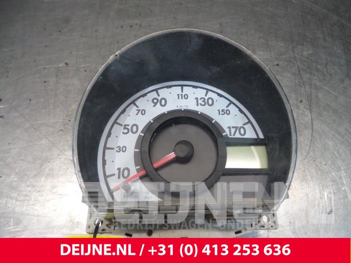 Citroen C1 Tacho - Kombiinstrument KM O46399