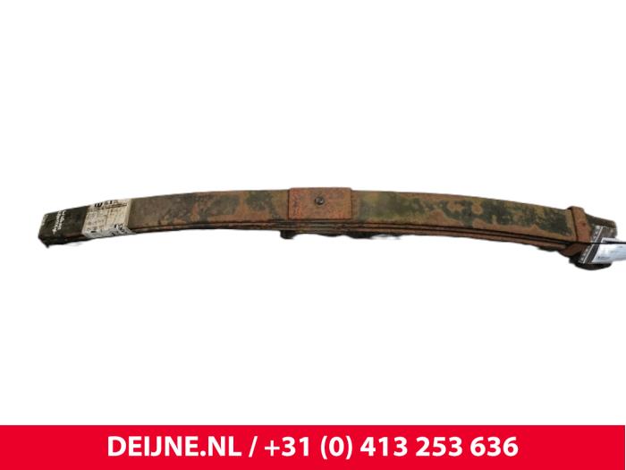 Mitsubishi Canter Bladveer voor O52624