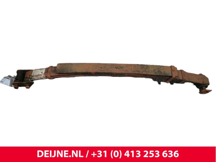 Mitsubishi Canter Bladveer achter O71519
