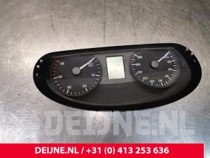 Mercedes Sprinter Kilometerteller KM O136770 foto 2