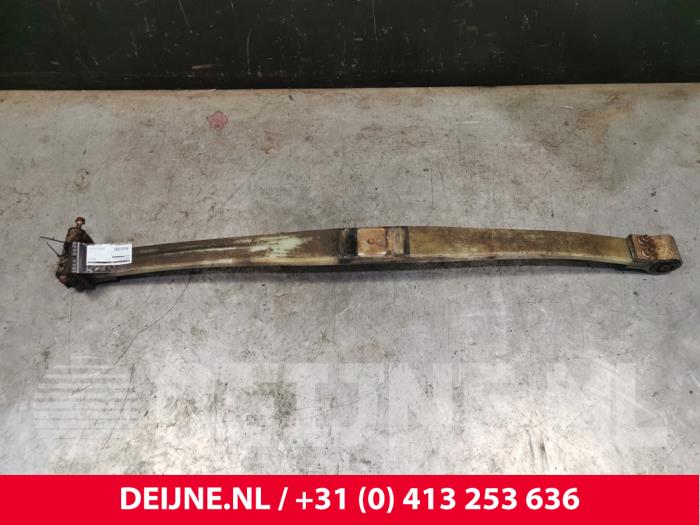 Mercedes Sprinter Blattfeder hinten O148098