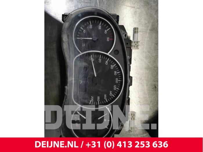 Mercedes Citan Kilometerteller KM O159446