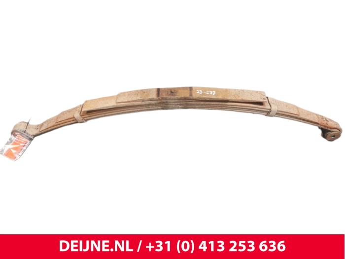 Iveco Daily Bladveer achter O183368