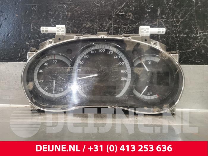 Mercedes Citan Kilometerteller KM O195986