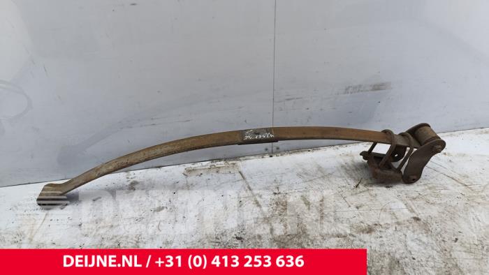 Volkswagen Caddy Bladveer achter O216454