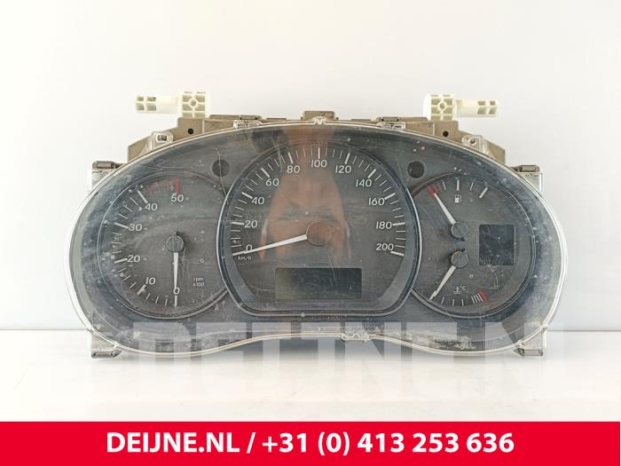 Mercedes Citan Tacho - Kombiinstrument KM O243429