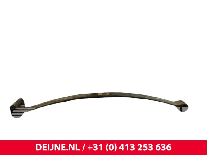 Mercedes Sprinter Blattfeder hinten O244074