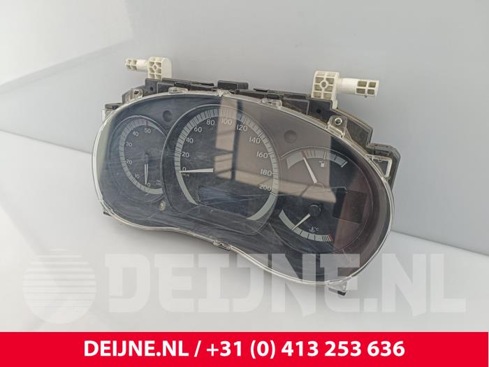 Mercedes Citan Kilometerteller KM O263501