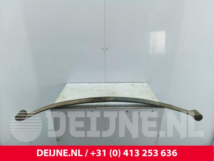 Volkswagen Caddy Bladveer achter O277127