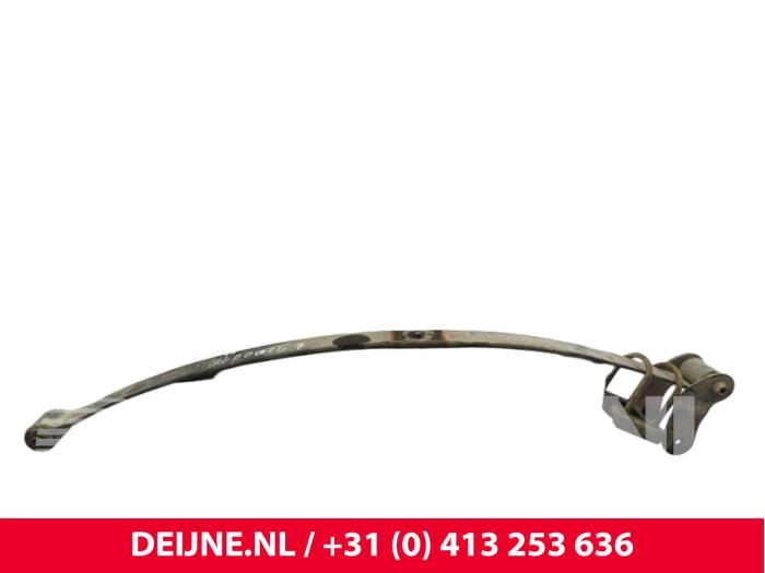 Volkswagen Caddy Bladveer achter O311434