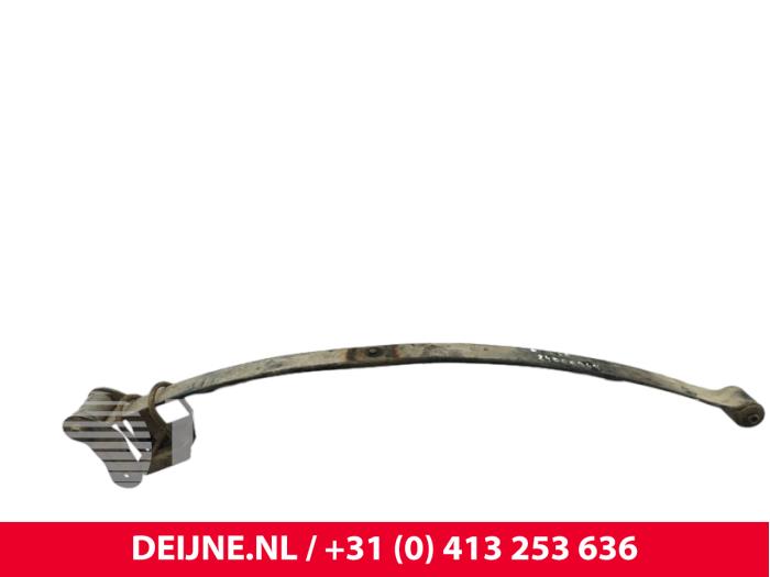 Volkswagen Caddy Bladveer achter O311578