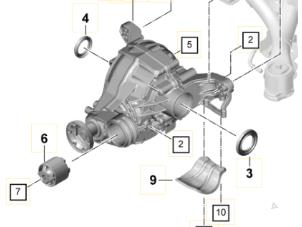 Gebruikte Differentieel achter Porsche Cayenne Coupe (9YB) Prijs op aanvraag aangeboden door Autohandel-Smet Gebroeders NV