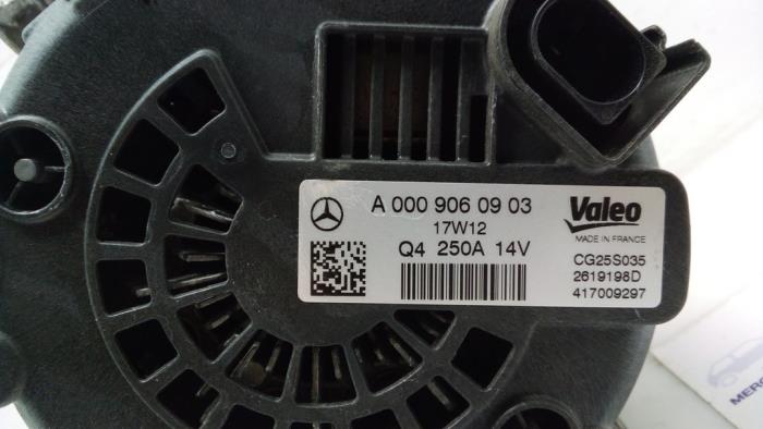 Dynamo Mercedes GLE