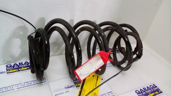 Schroefveer achter Mercedes B-Klasse