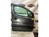 Peugeot Partner (GC/GF/GG/GJ/GK) 1.6 BlueHDi 100 Deur 2Deurs rechts