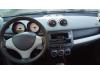 Smart Forfour 1.1 12V Sloopvoertuig (2005, Zwart)